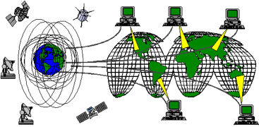 il sistema globale MUOS